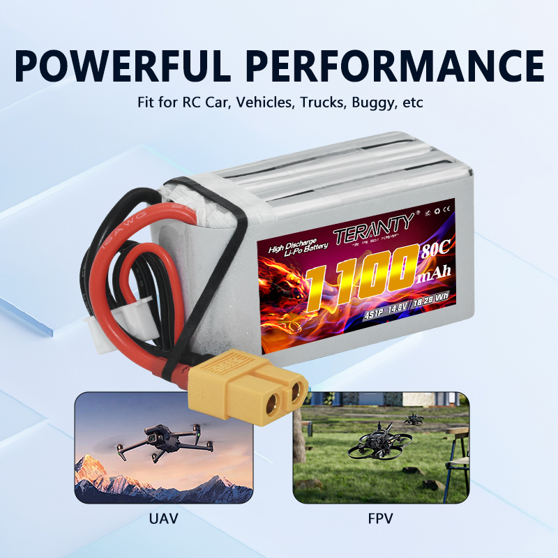 TERANTY 4S 1100mAh 80C/160C RC - Fpv Drone Esc 리뷰 및 가격